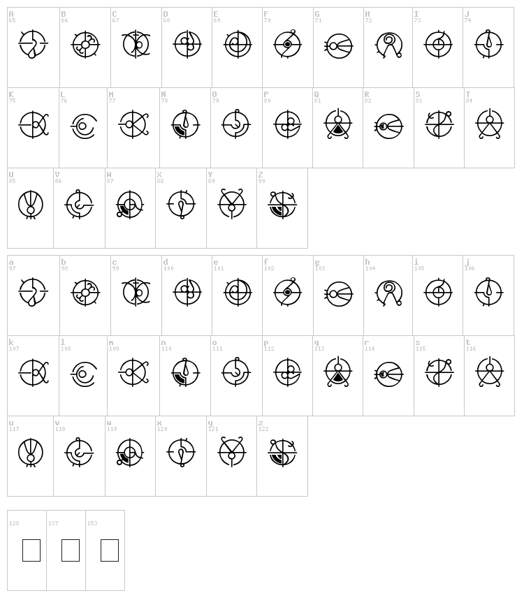 Covenant / Forerunner font map